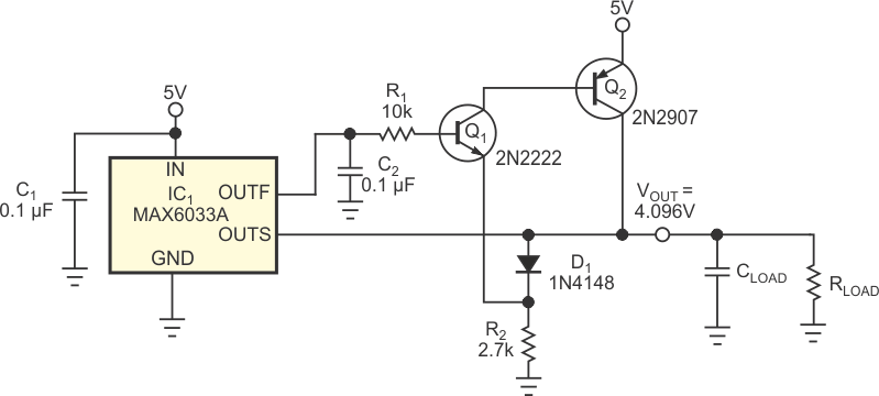 Добавление двухтранзисторного выходного буфера к микросхеме источника опорного напряжения 4,096 В с максимальным выходным током 15 мА увеличивает ее ток нагрузки до 80 мА или более.